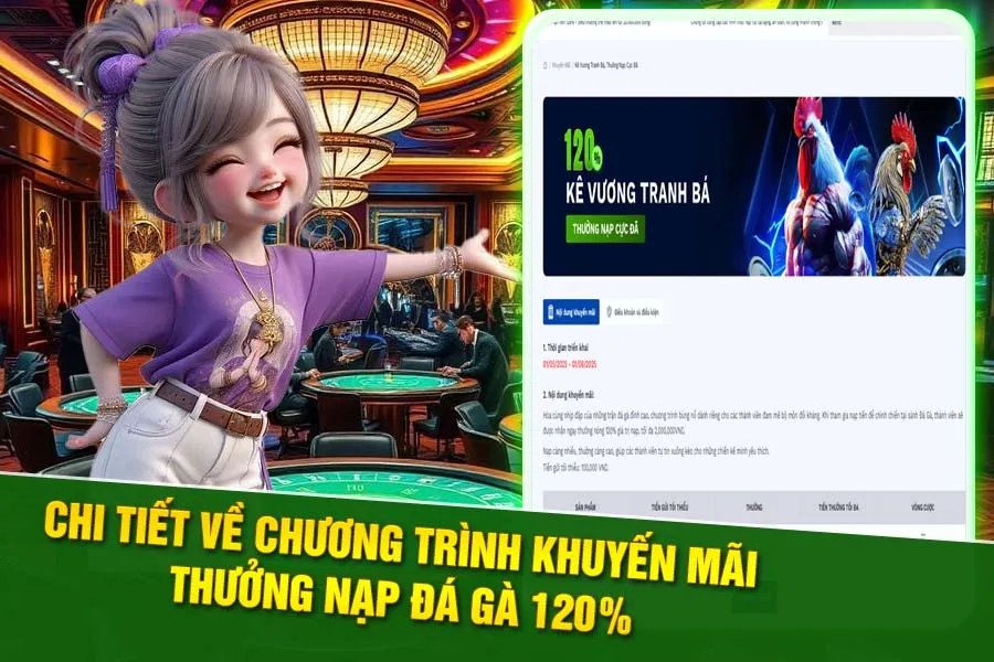 Chi tiết về chương trình thưởng napj đá gà tại Bot88
