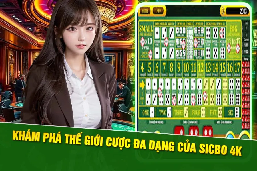 Sicbo 4K Siêu Tốc Trên Bot88 – Quay Số & Nhận Thưởng Trong Tích Tắc